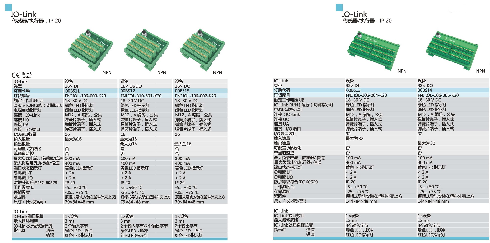 IO-Link 傳感器、執(zhí)行器參數(shù)2.jpg