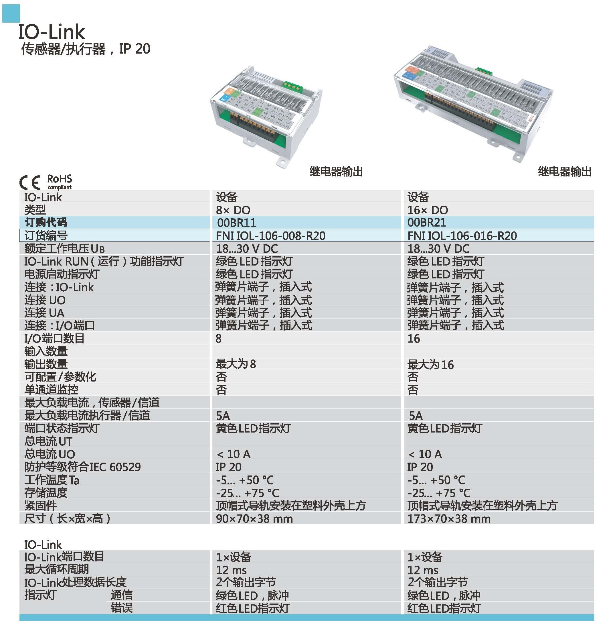 IO-Link 傳感器、執(zhí)行器參數(shù)11.jpg